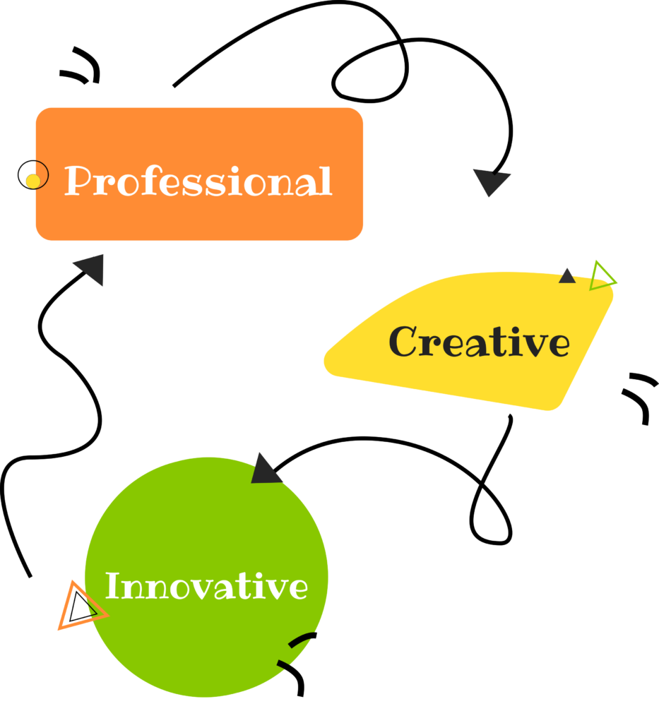 About MyDigitalSketch