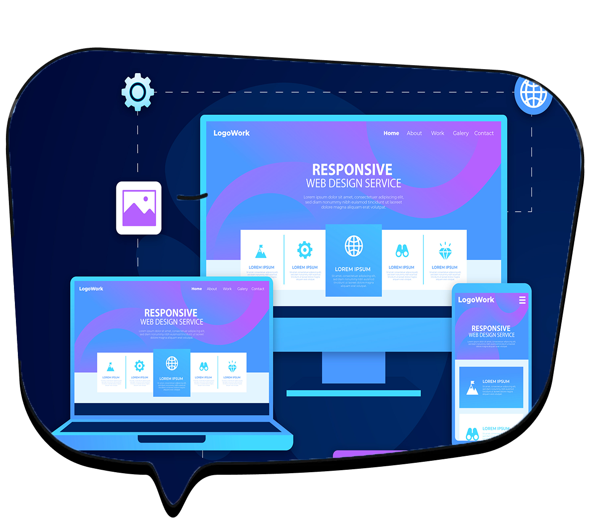 Website Development Services!