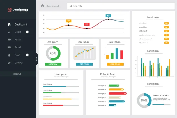 Professional UI/ UX Designs